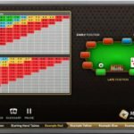 Magic Holdem Situs Poker Online Kalkulator Review – Bagaimana Kelebihan Advanced Memberikan Pemain Keuntungan dan Bantuan Menang Lagi